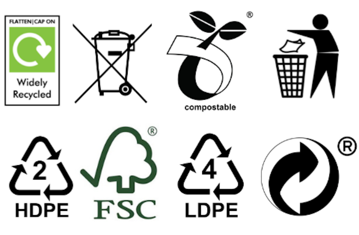 What UK Recycling Symbols Actually Mean, With Downloadables Packhelp